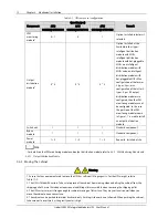 Preview for 24 page of Emerson Liebert APM 90 User Manual