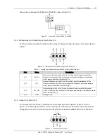 Preview for 35 page of Emerson Liebert APM 90 User Manual