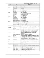 Preview for 43 page of Emerson Liebert APM 90 User Manual