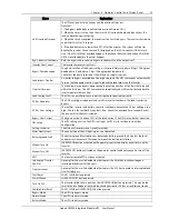 Preview for 47 page of Emerson Liebert APM 90 User Manual