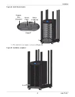 Preview for 29 page of Emerson Liebert APS User Manual