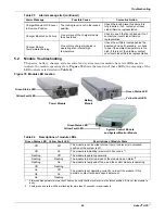 Preview for 71 page of Emerson Liebert APS User Manual