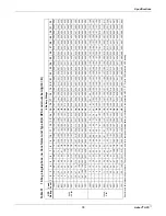 Preview for 83 page of Emerson Liebert APS User Manual