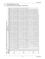 Preview for 89 page of Emerson Liebert APS User Manual