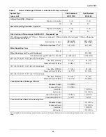 Preview for 37 page of Emerson Liebert Challenger ITR Technical Data Manual