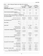 Preview for 41 page of Emerson Liebert Challenger ITR Technical Data Manual