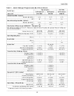 Preview for 43 page of Emerson Liebert Challenger ITR Technical Data Manual