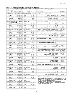 Preview for 45 page of Emerson Liebert Challenger ITR Technical Data Manual