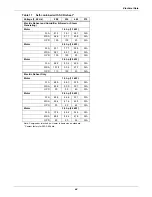 Preview for 52 page of Emerson Liebert Challenger ITR Technical Data Manual