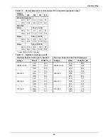 Preview for 53 page of Emerson Liebert Challenger ITR Technical Data Manual