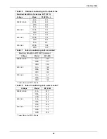 Preview for 54 page of Emerson Liebert Challenger ITR Technical Data Manual