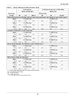 Preview for 56 page of Emerson Liebert Challenger ITR Technical Data Manual