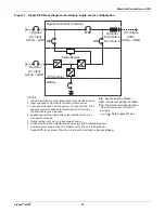 Preview for 26 page of Emerson Liebert eXM User Manual