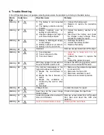 Preview for 28 page of Emerson Liebert GXT User Manual