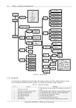 Preview for 30 page of Emerson Liebert GXT4-1000RT230 User Manual