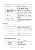 Preview for 31 page of Emerson Liebert GXT4-1000RT230 User Manual