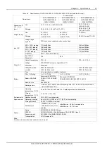 Preview for 45 page of Emerson Liebert GXT4-1000RT230 User Manual