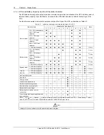 Preview for 40 page of Emerson Liebert ITA 5kVA User Manual