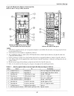 Preview for 54 page of Emerson Liebert NX Installation Manual