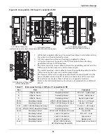 Preview for 62 page of Emerson Liebert NX Installation Manual