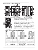 Preview for 63 page of Emerson Liebert NX Installation Manual