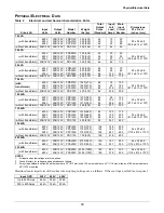 Preview for 14 page of Emerson Liebert PPC 15-30 kVA Technical Data Manual