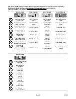 Preview for 33 page of Emerson mobrey squing 2 Reference Manual