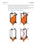 Preview for 4 page of Emerson Mobrey VLS Series Operating Instructions Manual