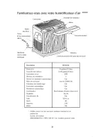 Preview for 21 page of Emerson MoistAir HD14070 Owner'S Manual