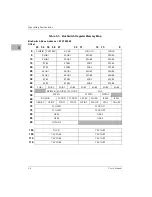 Preview for 37 page of Emerson Motorola MVME197LE User Manual