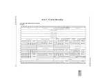 Preview for 50 page of Emerson Motorola MVME197LE User Manual