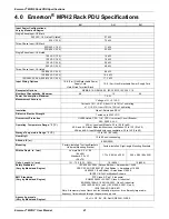 Preview for 46 page of Emerson MPHR2204 User Manual