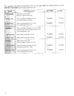 Preview for 38 page of Emerson MW8107WAC Owner'S Manual & Cooking Manual