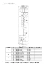 Preview for 15 page of Emerson NetSure 501 A50 User Manual