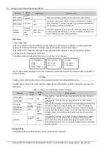 Preview for 103 page of Emerson NetSure 501 A50 User Manual