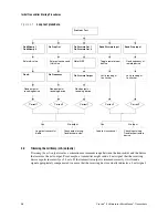 Preview for 44 page of Emerson Network Router User Manual