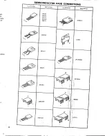 Preview for 6 page of Emerson Orion TC1972D Service Manual