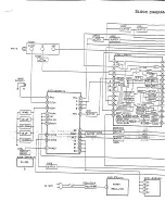 Preview for 14 page of Emerson Orion TC1972D Service Manual