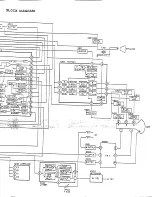 Preview for 15 page of Emerson Orion TC1972D Service Manual