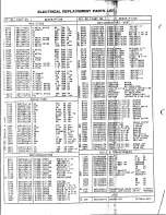 Preview for 23 page of Emerson Orion TC1972D Service Manual