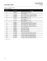 Preview for 144 page of Emerson Oxymitter 5000 Instruction Manual