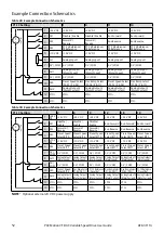 Preview for 52 page of Emerson PACMotion VFD Series User Manual