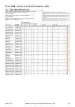 Preview for 95 page of Emerson PACMotion VFD Series User Manual