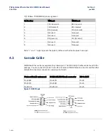 Preview for 13 page of Emerson PACSystems SLM080 User Manual