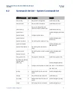 Preview for 69 page of Emerson PACSystems SLM080 User Manual