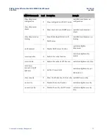 Preview for 71 page of Emerson PACSystems SLM080 User Manual