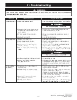 Preview for 15 page of Emerson PRIMA SNUGGER CF905BS01 Owner'S Manual