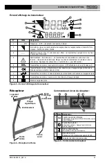 Preview for 23 page of Emerson RIDGID FR-30 Operator'S Manual