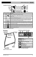 Preview for 41 page of Emerson RIDGID FR-30 Operator'S Manual