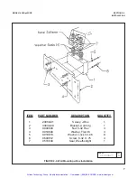 Preview for 14 page of Emerson Rosemount 1054B Instruction Manual